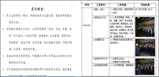 浦東國際機(jī)場衛(wèi)生間精益管理提升早會(huì)流程