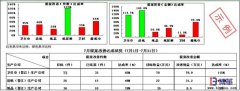 如何保證個(gè)人有效的參與提案改善活動(dòng)？