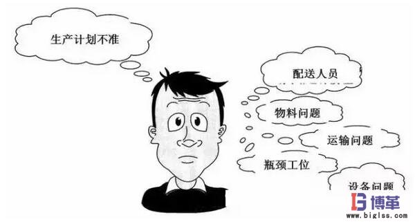 拉動式生產系統(tǒng) 拉動式生產系統(tǒng)