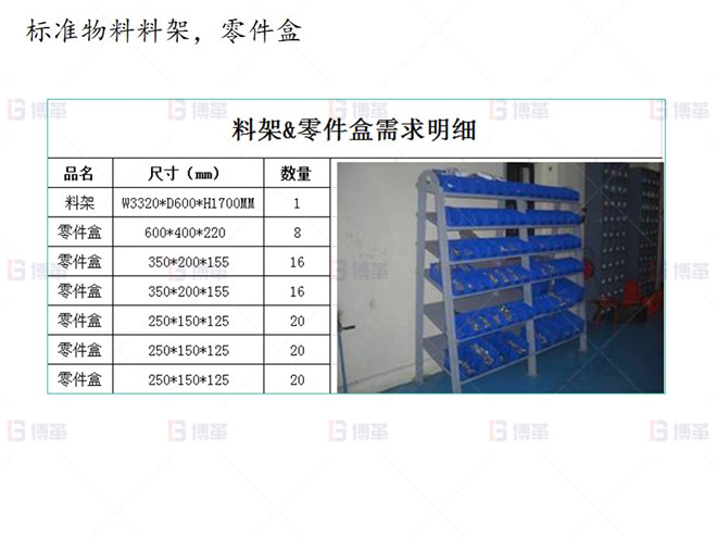 上海知名機(jī)械廠精益布局案例 標(biāo)準(zhǔn)物料料架，零件盒